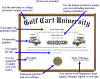 Diploma Store Diagram